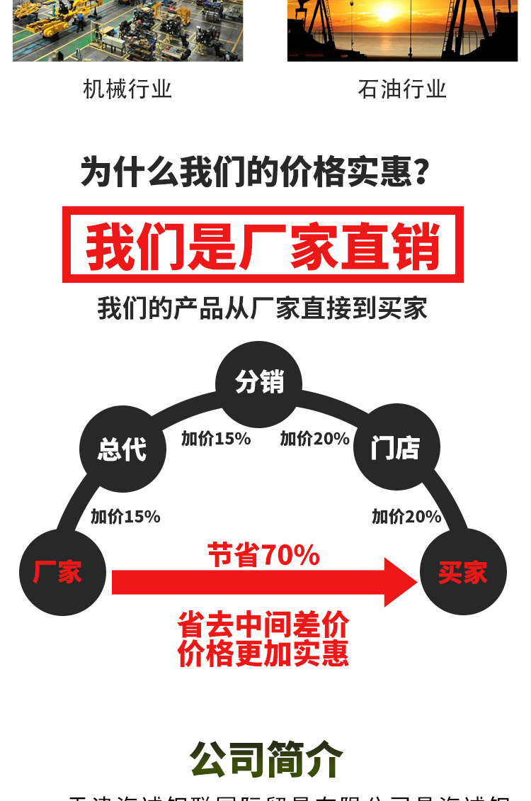 DN32镀锌钢管